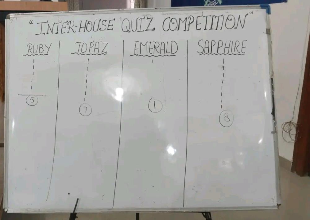 INTERHOUSE QUIZ COMPETITION